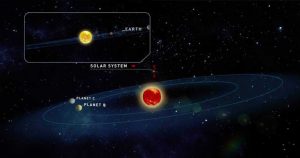 Lee más sobre el artículo Descubren dos planetas similares a la Tierra con opciones para albergar vida