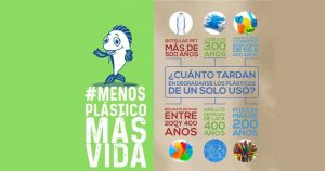 Lee más sobre el artículo ASEO REALIZA CAMPAÑA QUE PIENSA EN LOS ECOSISTEMAS MARINOS