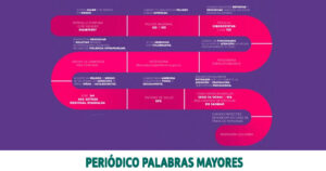 Lee más sobre el artículo Risaralda inicia la socialización de la ruta de atención para actuar a tiempo frente a las violencias