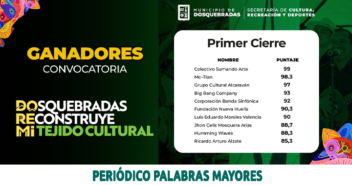 Lee más sobre el artículo Seleccionados los diez ganadores del primer cierre de la convocatoria “Dosquebradas Reconstruye mi Tejido Cultural”